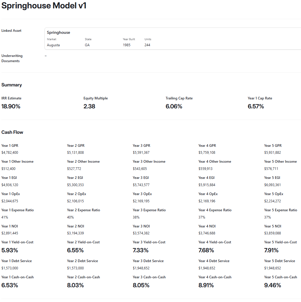 Underwriting Model View 1